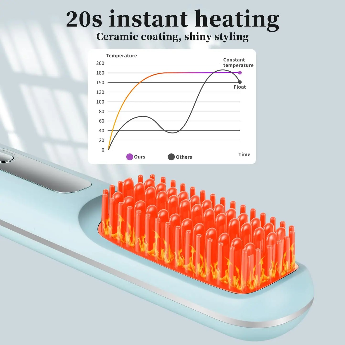 Cordless Hair Straightener Brush