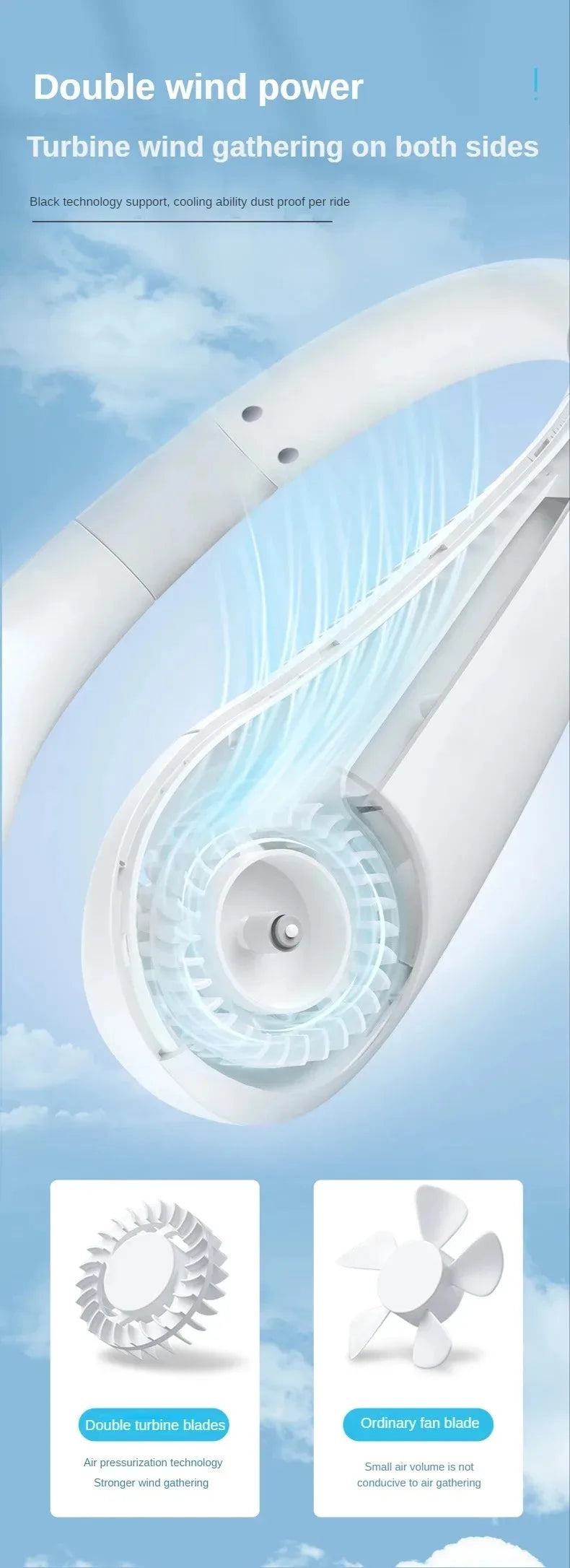 Rechargeable Wearable Neck Fan