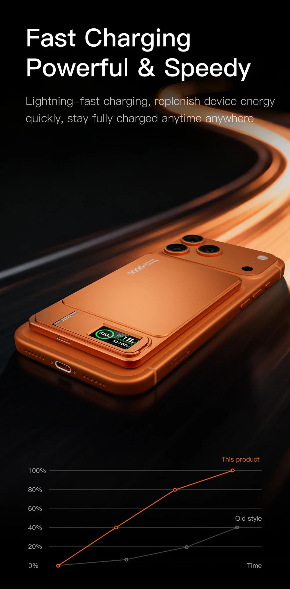 Magnetic Power Bank with Watch Charging