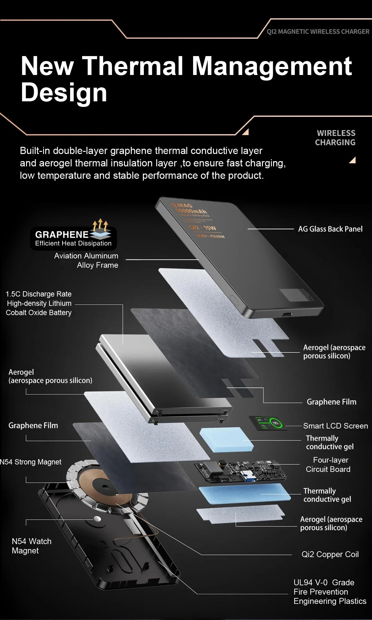 Magnetic Wireless Power Bank